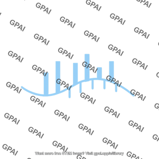 Ssdna fragment