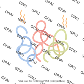 Protein denaturation 1