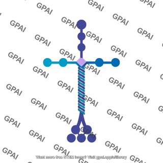 Laminin