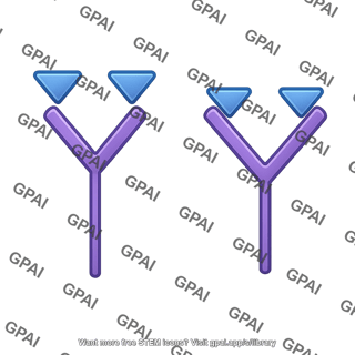 Generic receptor ligand pair triangle 2