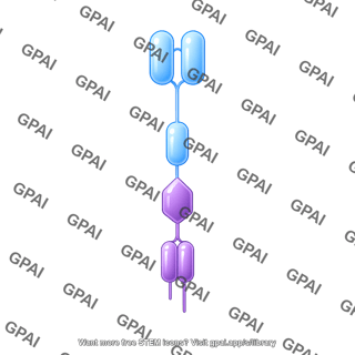 Car protein fifth generation