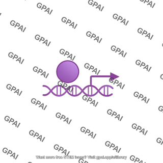 Nfat activated transcription