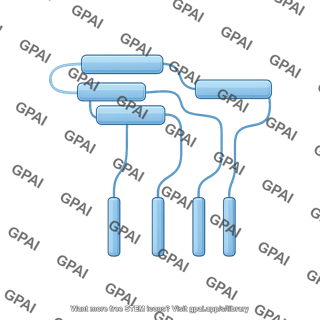 Syntaxin cluster open schematic editable