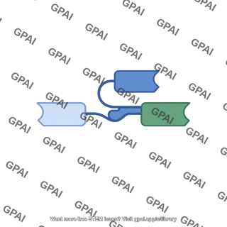 Nanobody scfv editable