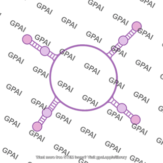 Circular rna