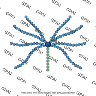 C4b binding protein