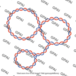 Supercoiled dna 2d open