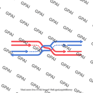 Holliday junction double cross over