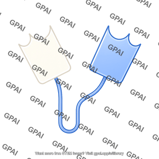 Antibody fragment scfv
