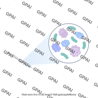 Heterogeneous protein sample callout from hamilton syringe