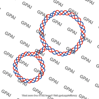 Supercoiled dna 2d