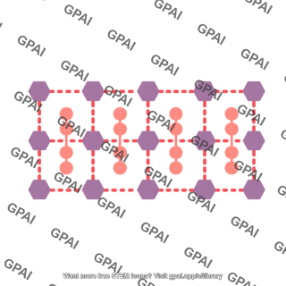 Peptidoglycan