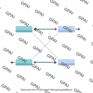 Genome structural variation translocation