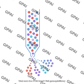 Liquid chromatography peptide separation