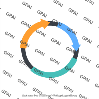 Plasmid symbolic 2