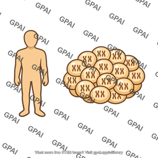 Multicellular organism diploid