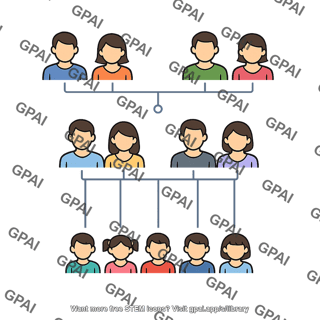 Family tree