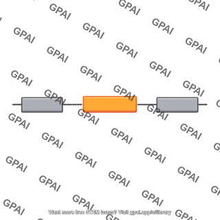 Exon inserted