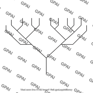 Gene tree phylogeny