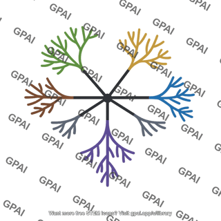 Radial branching diagram