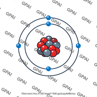 Stylized atom model