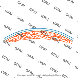 Cortical microfilament