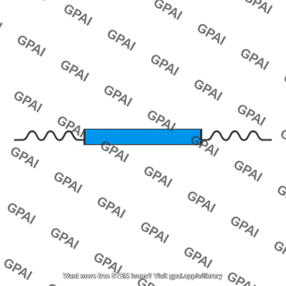 Coding segment