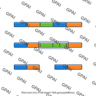 Copy number variant