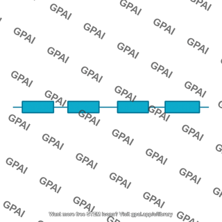 Alpha 1 globin gene