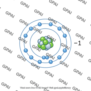 Chloride ion atomic diagram