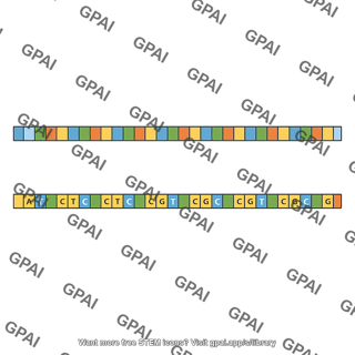 Genome sequence