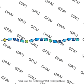 Virus genome sequence