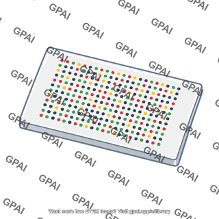 Dna microarray chip