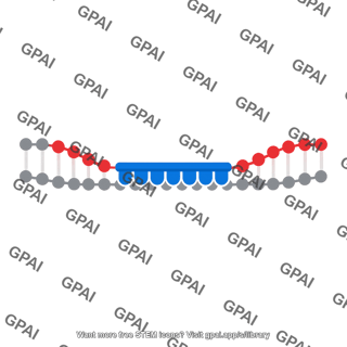 Dna primer annealed