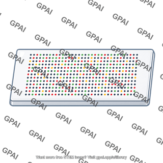 Genome microarray
