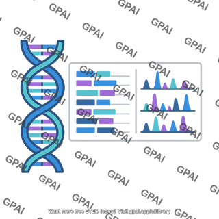 Genetic profile infographic