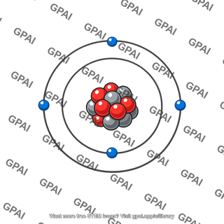 Stylized atom model
