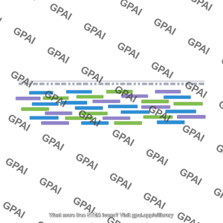 Rna seq readout