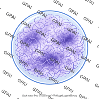 Chromatin in nucleus