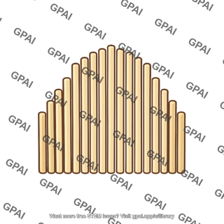 Stereocilia bundle