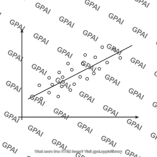Regression line