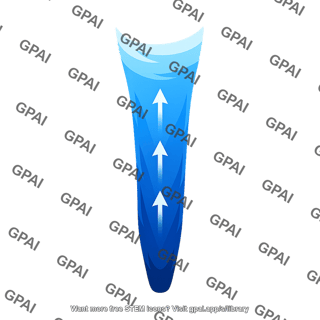 Upwelling water column