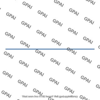 Resting potential line