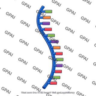 Nontemplate strand of dna