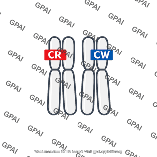 Genotype crcw