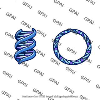 Viral genome dna
