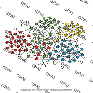Protein interaction network