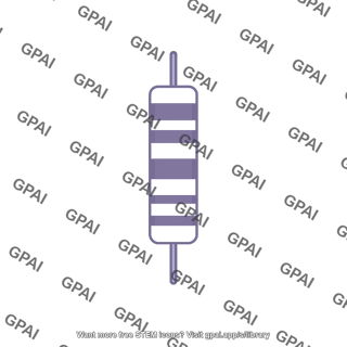 Chromosome band