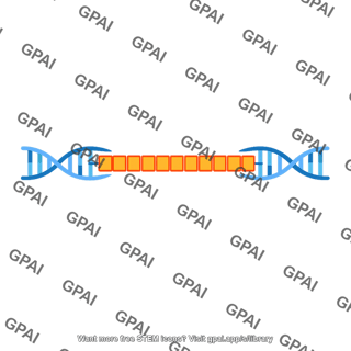 Short tandem repeat