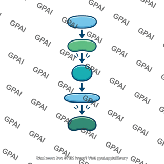 Signal transduction pathway